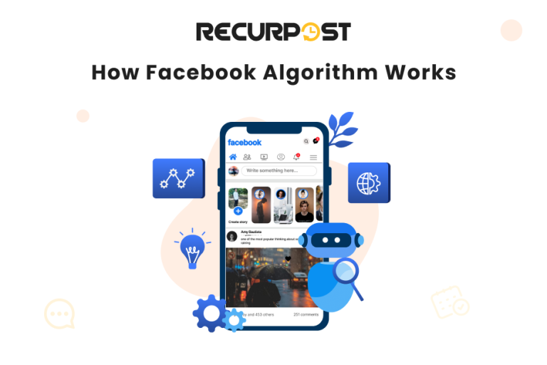 How Facebook Algorithm Works In Recurpost