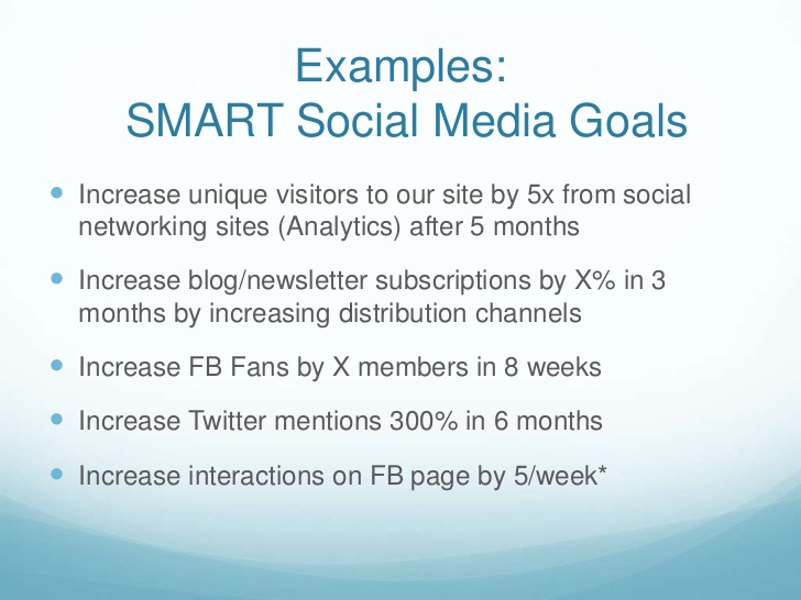 S M A R T goals for your client by recurpost as best social media scheduler