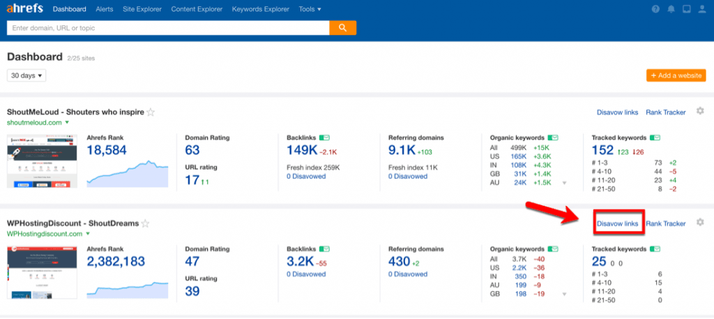 Ahrefs as blogging tools by recurpost as best social media scheduler