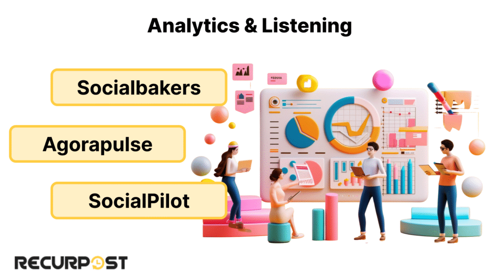 Analytics & Listening