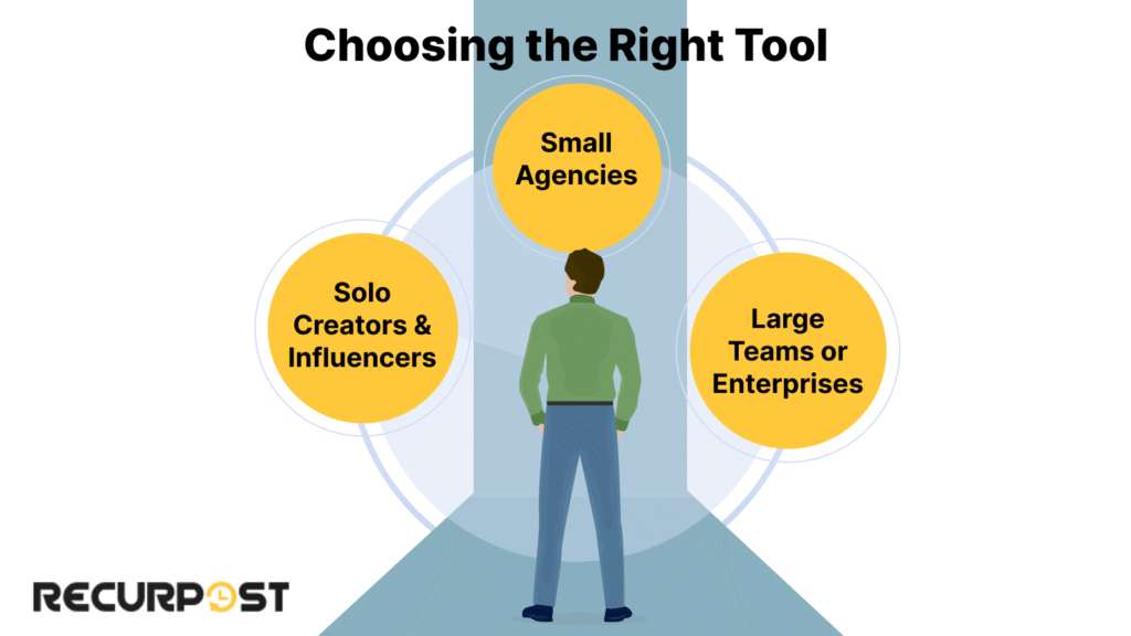 Choosing the Right Tool