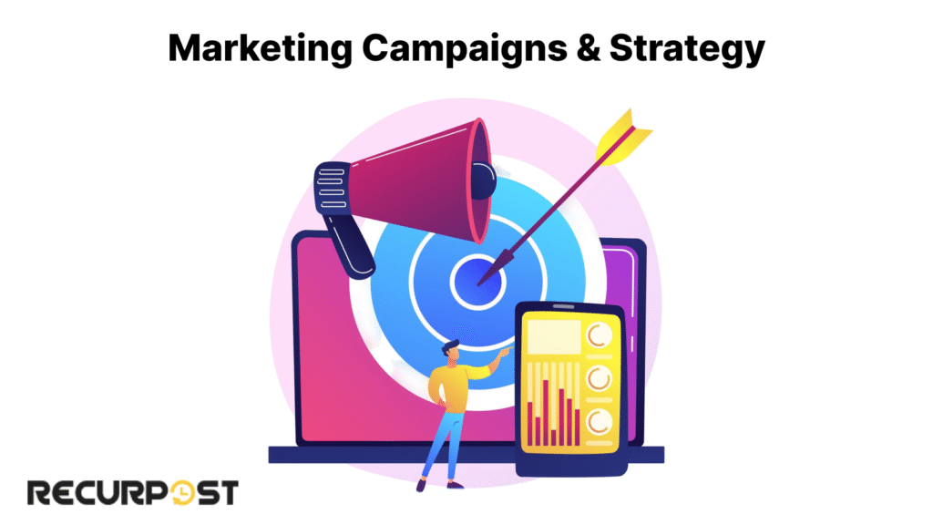 Marketing Campaigns & Strategy