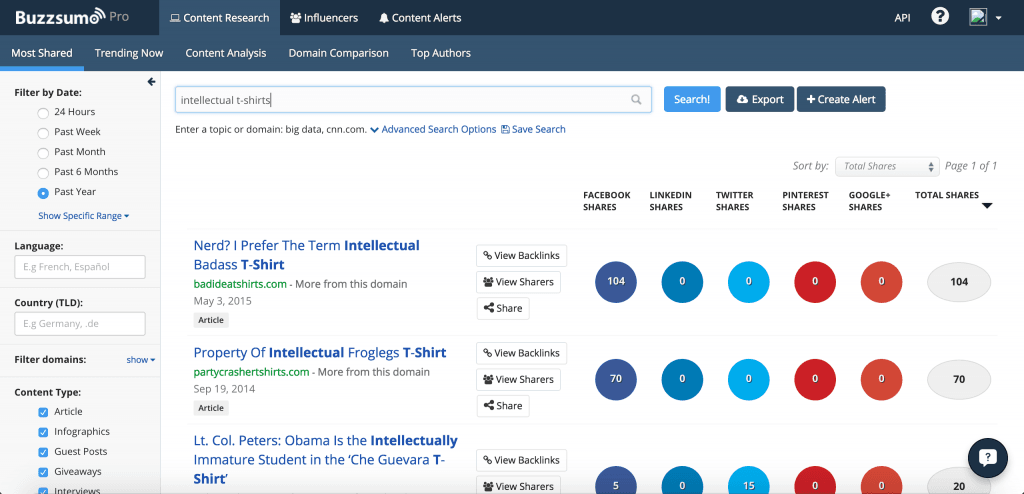 BuzzSumo as blogging tools by recurpost as best social media scheduler