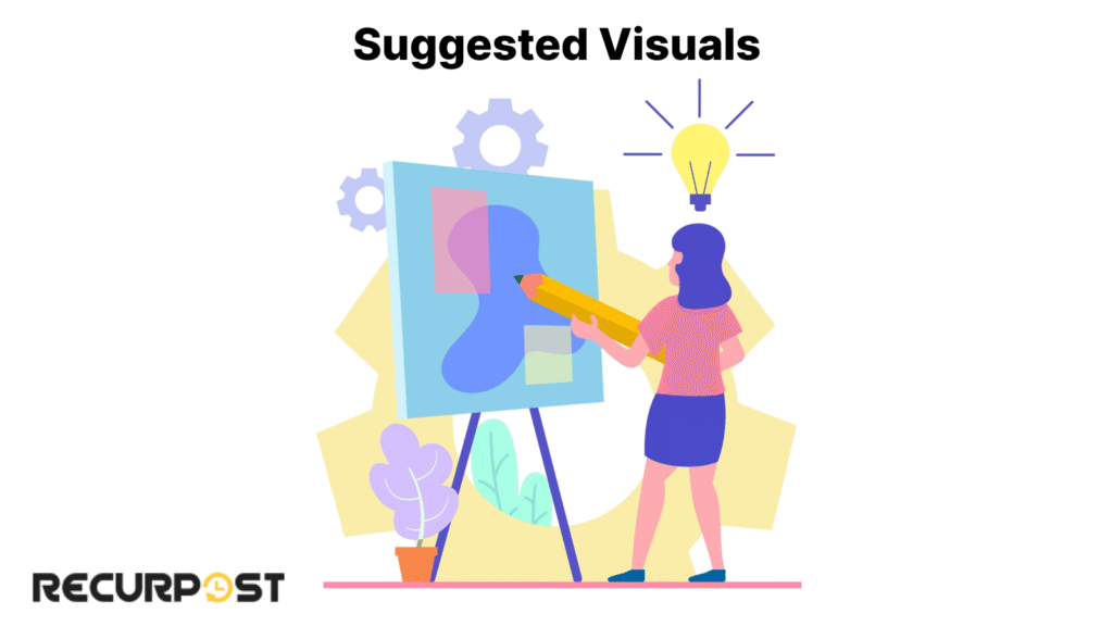 Suggested Visuals