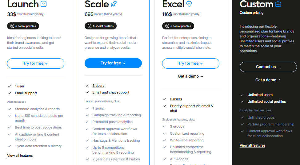 Iconosquare Plan Pricing
