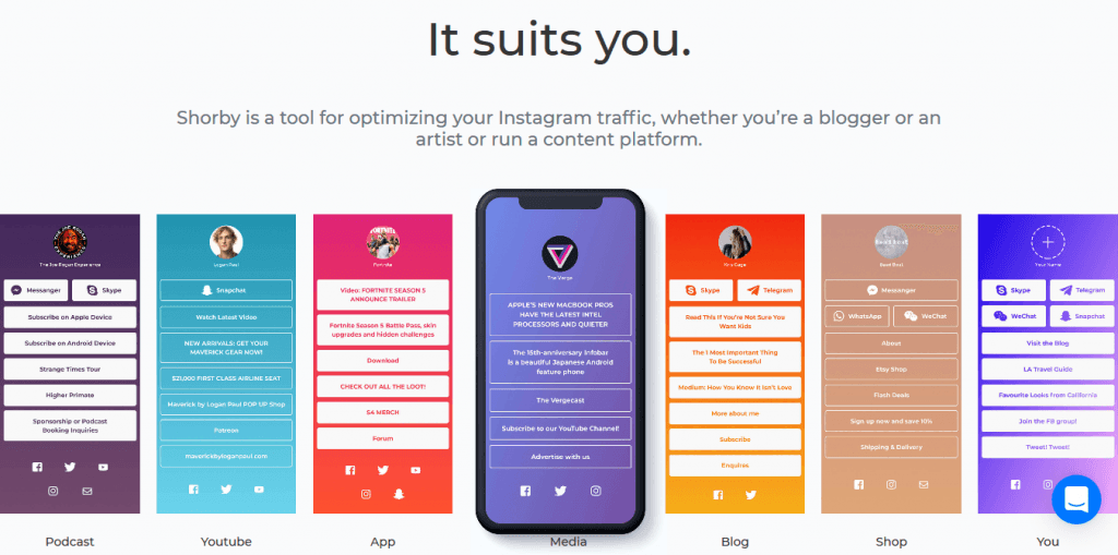 Shorby instagram tool by recurpost as best social media scheduler