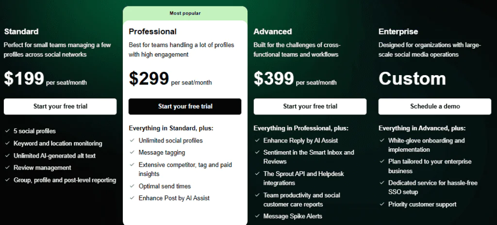 Uplfluence instagram tools pricing