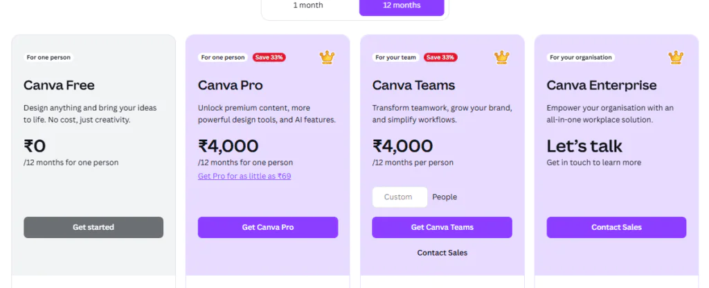 Canva plans pricing
