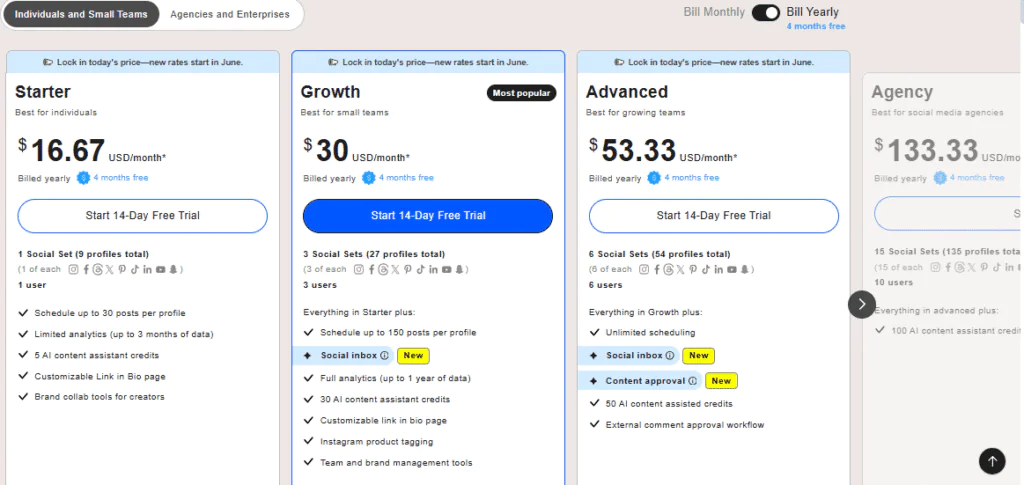 Pricing of later instagram tool