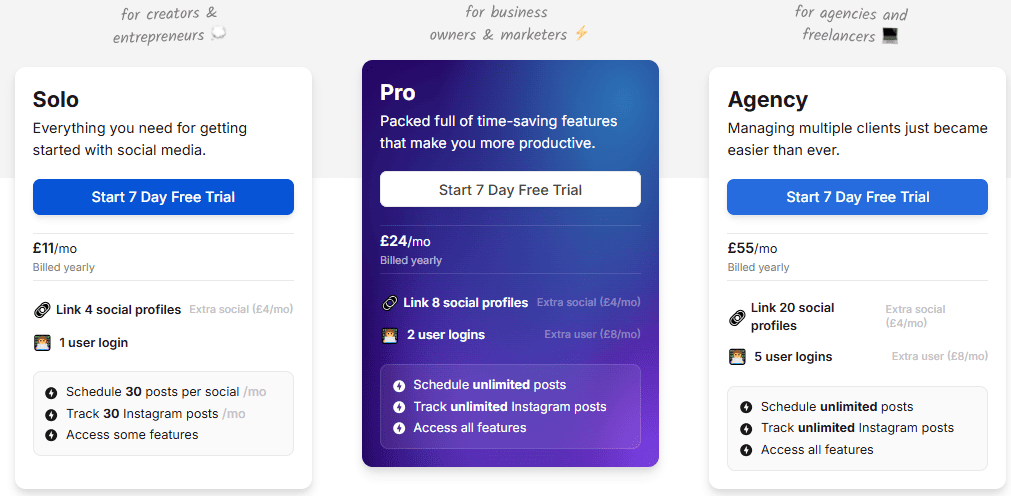 Flick instagram tools Pricing