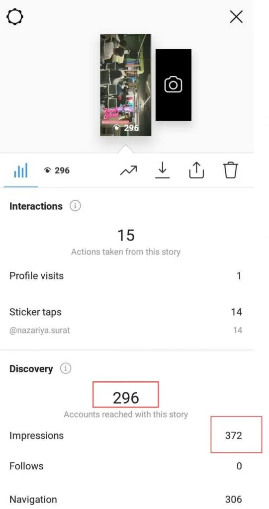 Impressions and Reach by RecurPost as best social media scheduler