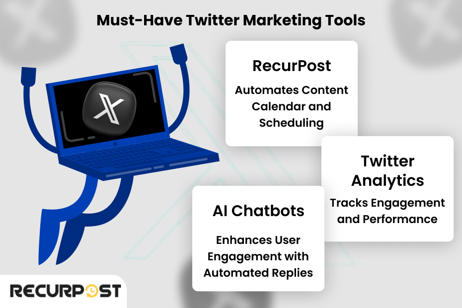Must Have Twitter Marketing Tools