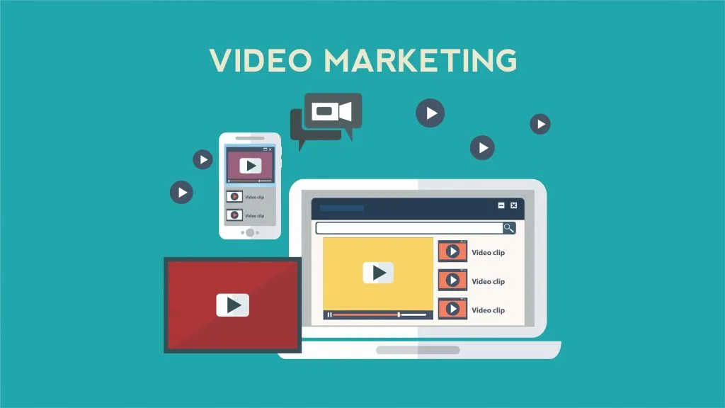 Guide to video marketing as google ads by RecurPost as best social media scheduler