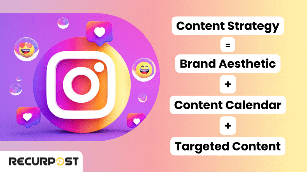 How to Use Instagram for Business: Step 2: Build a Visual Content Strategy