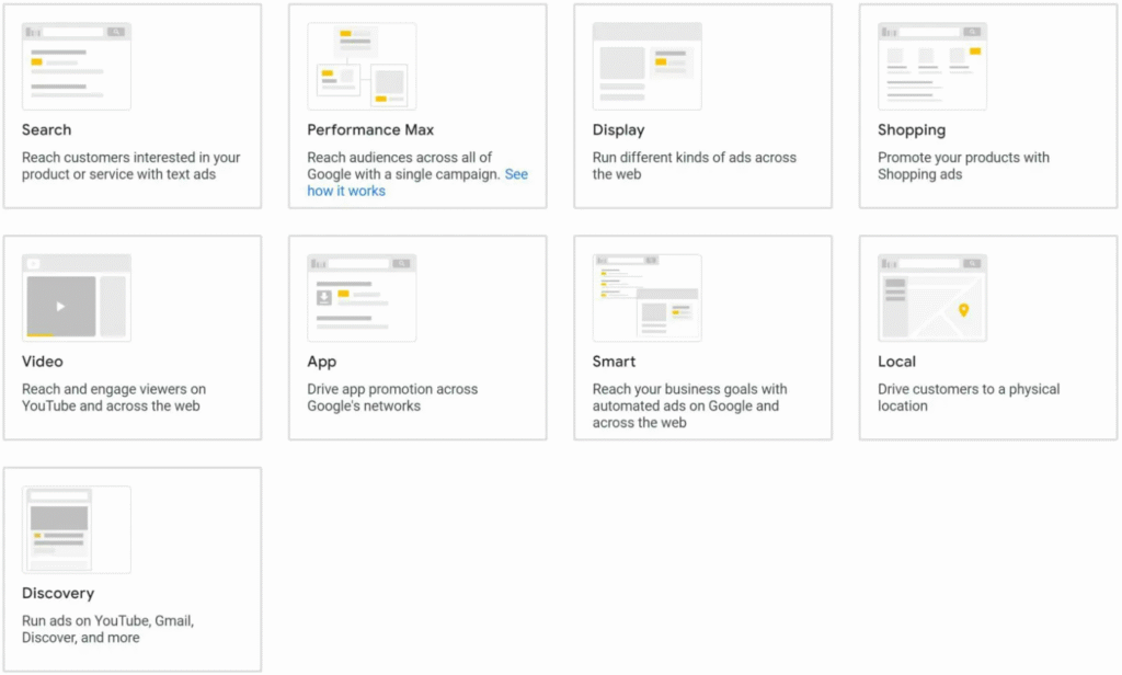 How to Set Up Google Ads: Step 3: Choose the Right Campaign Type