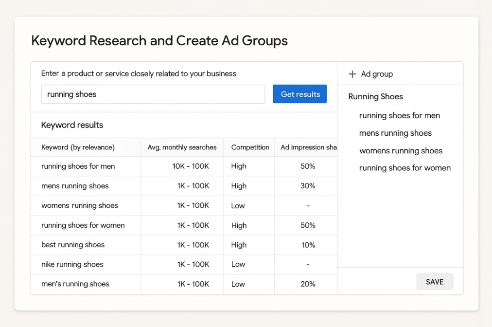 How to Set Up Google Ads: Step 6: Do Keyword Research and Create Ad Groups