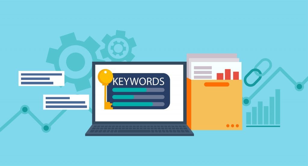 keywords for b2b marketing by recurpost as best social media scheduler