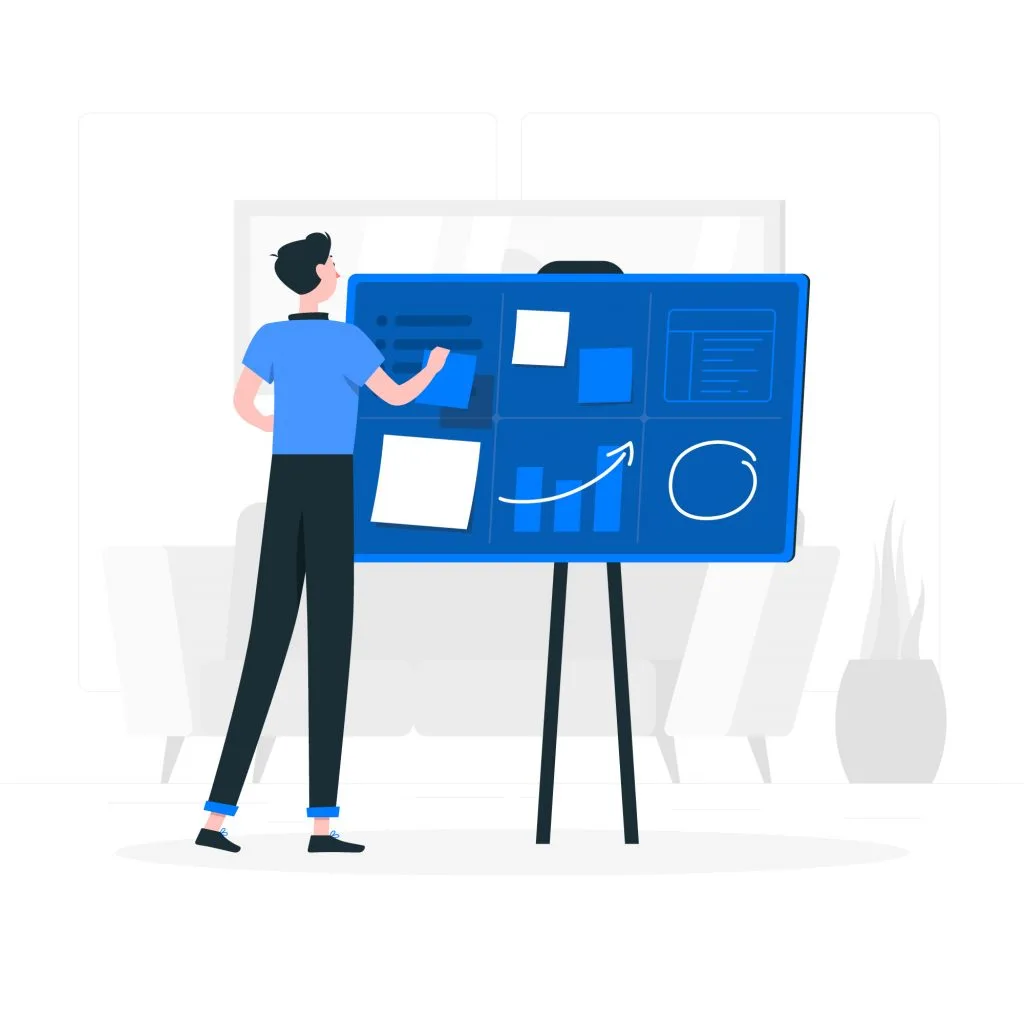 start with a plan as brand on social media by RecurPost as best social media scheduler
