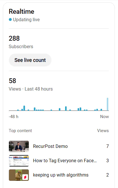Realtime YouTube Stats