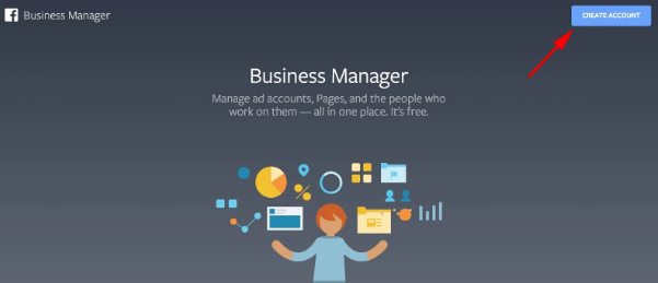 create business manager account for facebook business manager by recurpost as best social media scheduling tool