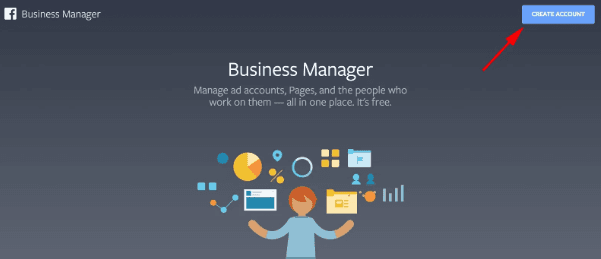 create business manager account for facebook business manager by recurpost as best social media scheduling tool