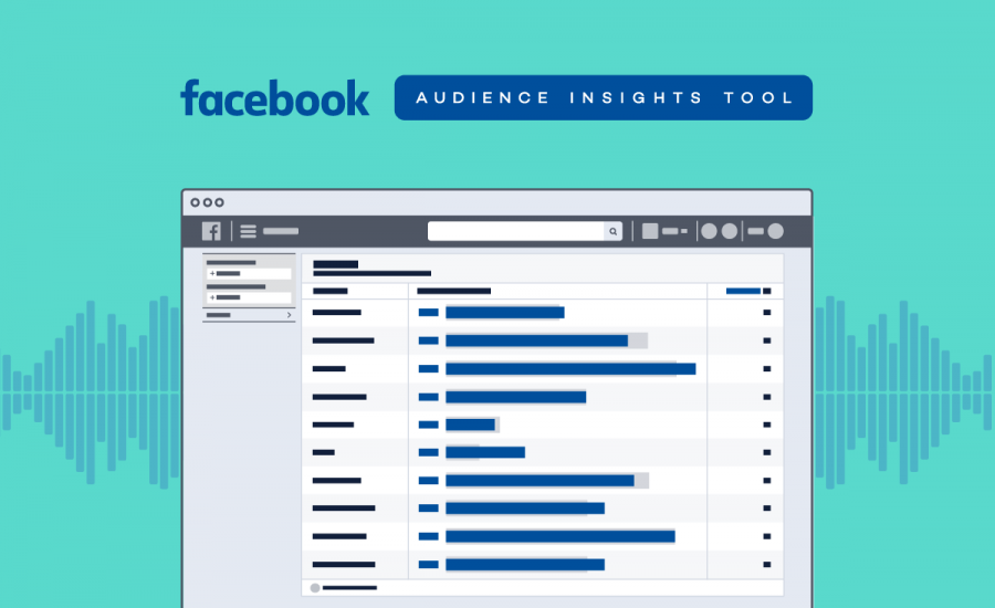 use of Facebook audience insights best time to post on facebook by recurpost as best social media scheduling tool