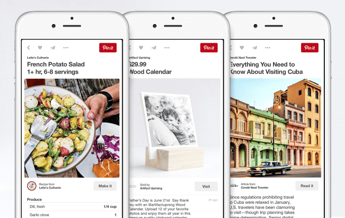 How to use Pinterest: Complete Guide for Beginners & Businesses