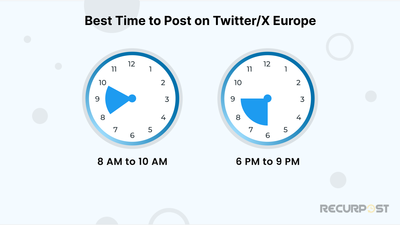 Best Time to Post on X (Twitter) in 2026 for Engagement