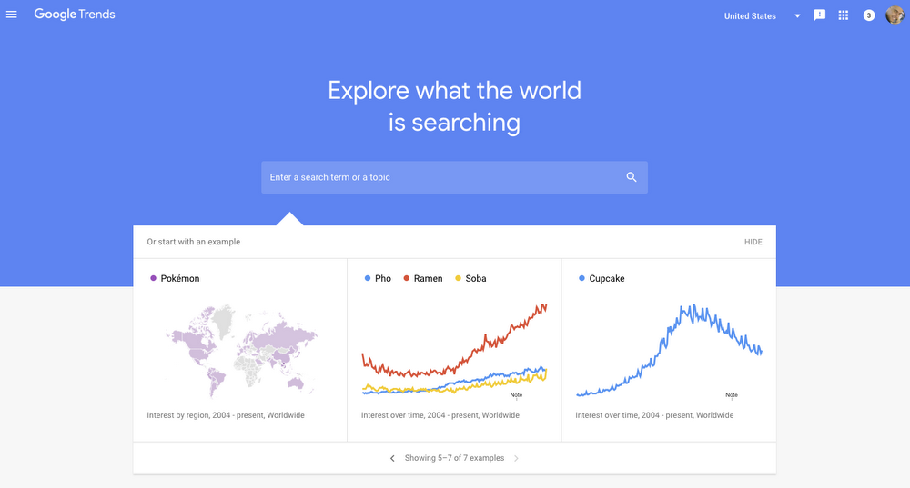 Google trends as content marketing tools by recurpost as best free social media scheduling tool