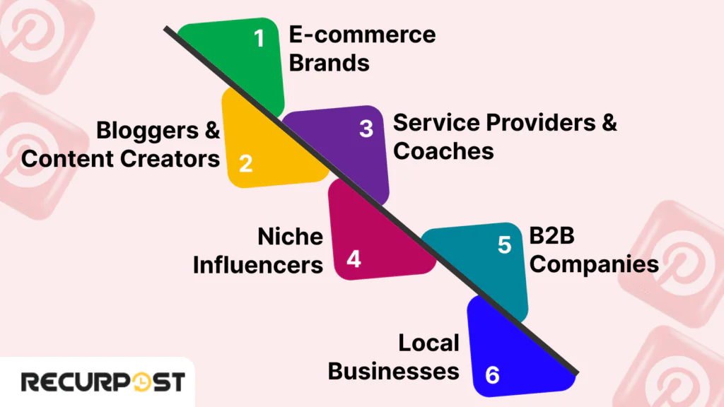 Who Should Use Pinterest for Marketing?