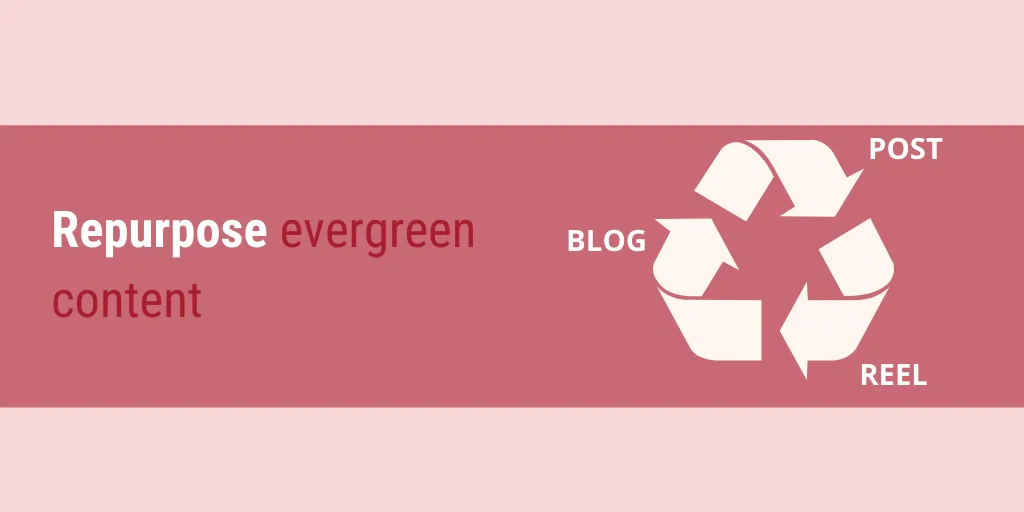 repurpose content is best idea for social media promotion by RecurPost