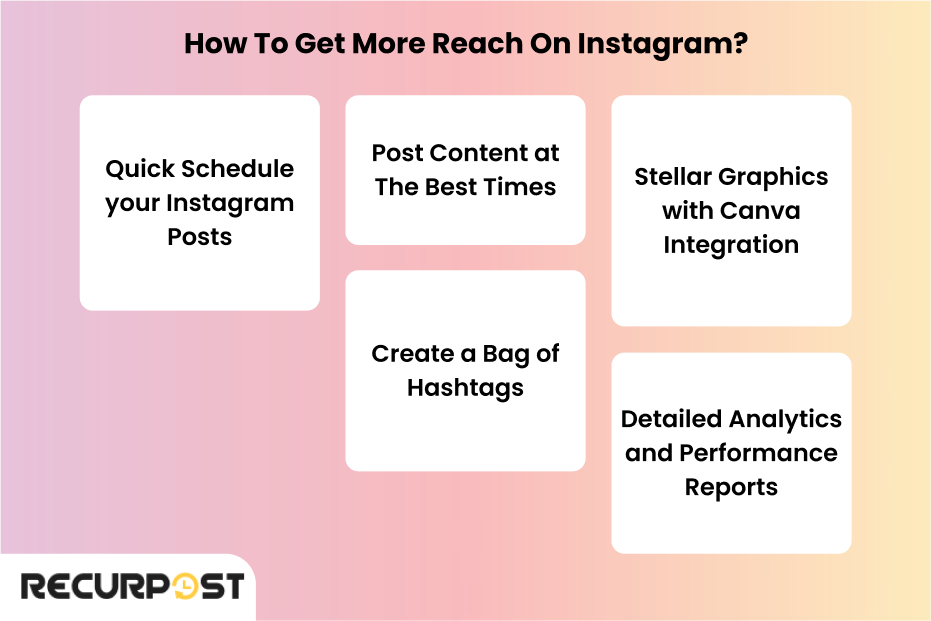 How to Get more reach on Instagram