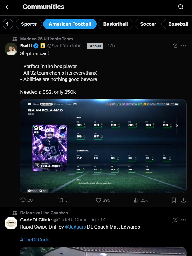 communities on x