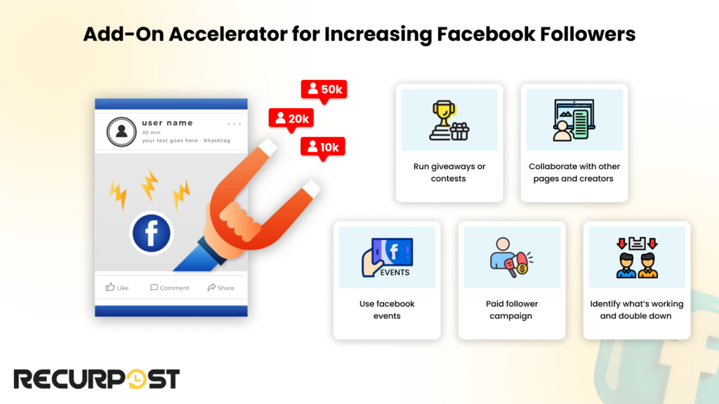 Add-On Accelerator for Increasing Facebook Followers