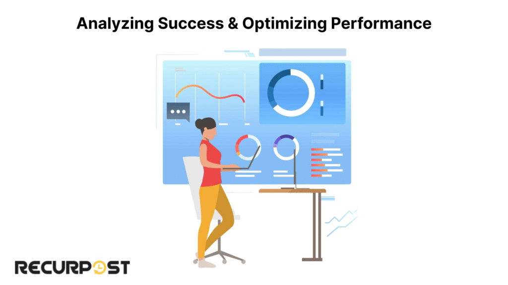 Analyzing Success Optimizing Performance