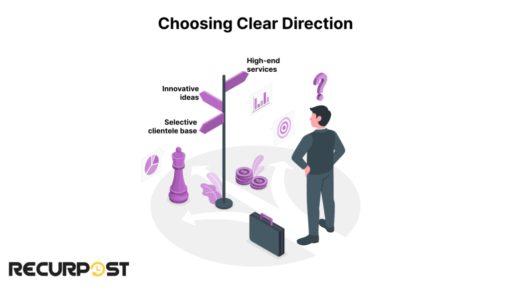 Choosing Clear Direction