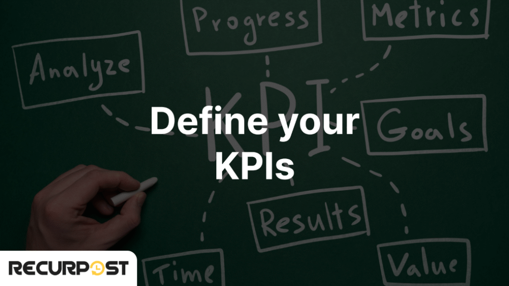 Define your KPIs22