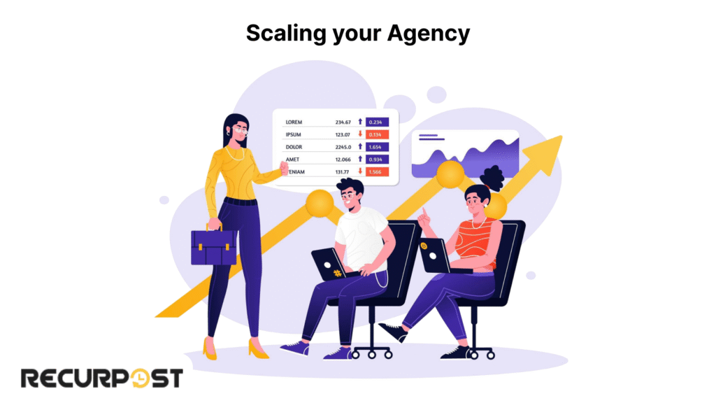 Scaling Your Agency