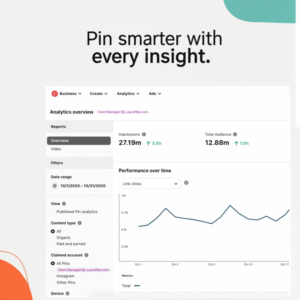 Interpreting Pinterest Analytics for Growth