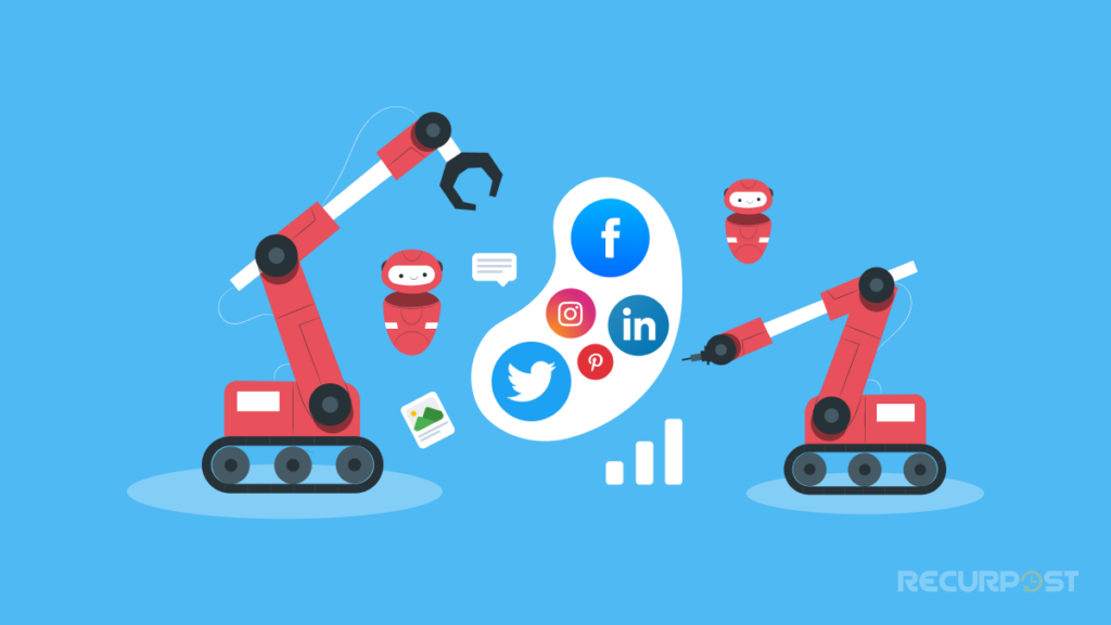 What is Social Media Automation