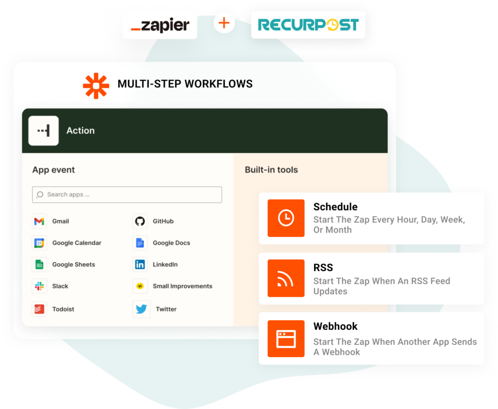 a-powerful-zapier-automation-featured-by-recurpost
