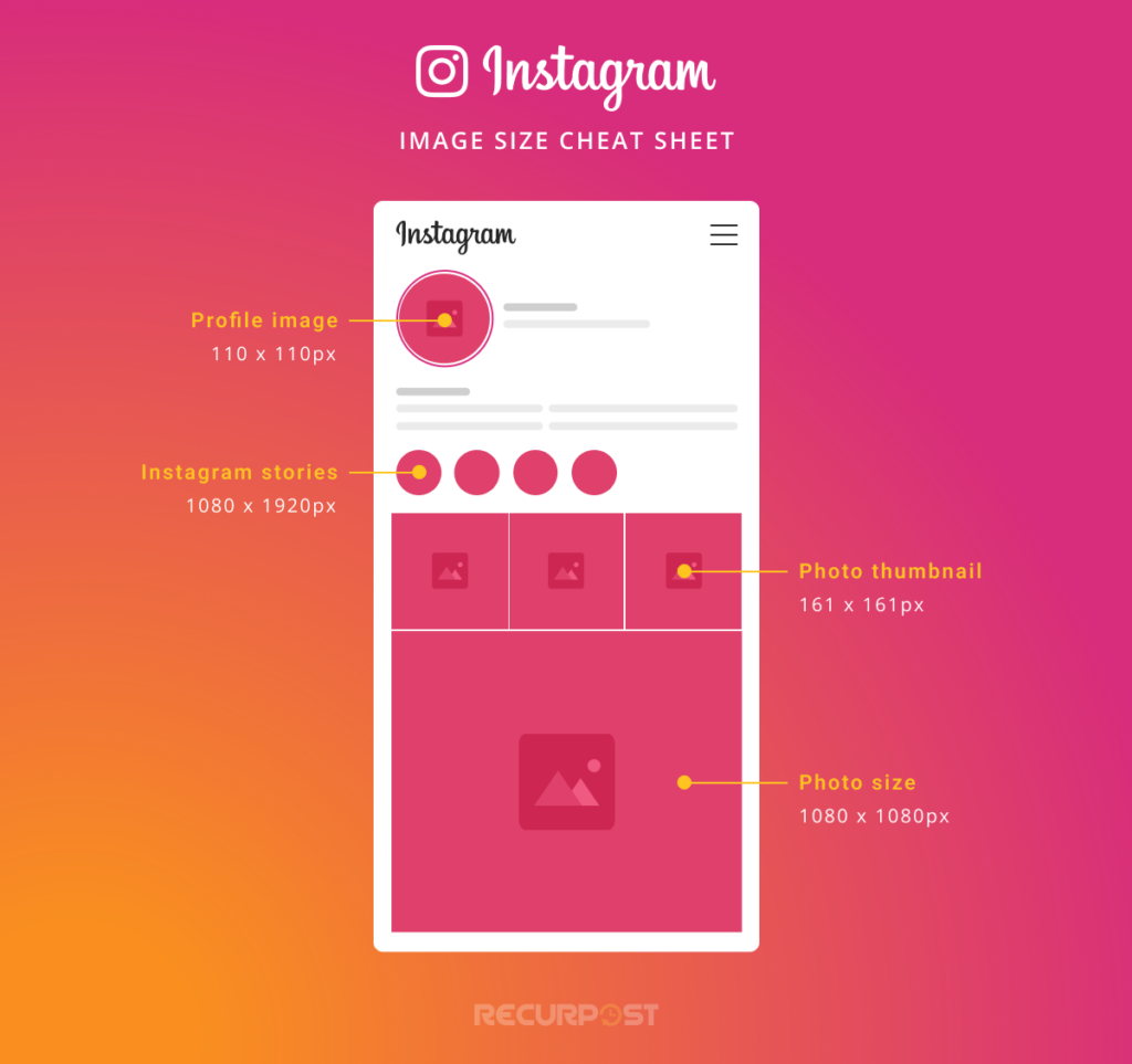 Social media image sizes Guide for Instagram