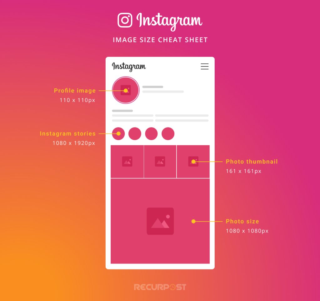 Social Media Image Sizes Guide: A Complete CHEATSHEET