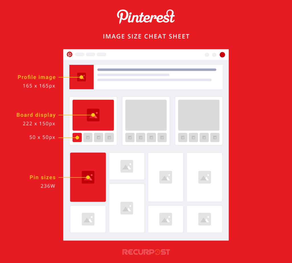 Social media image sizes guide for Pinterest