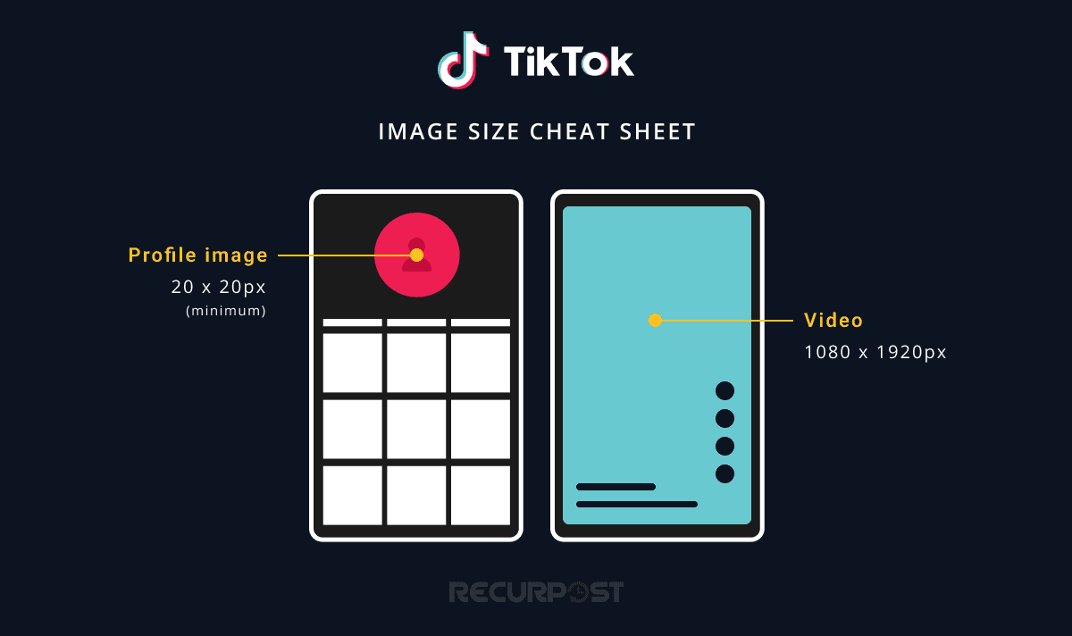 Ultimate Social Media Image Size Guide for 2025