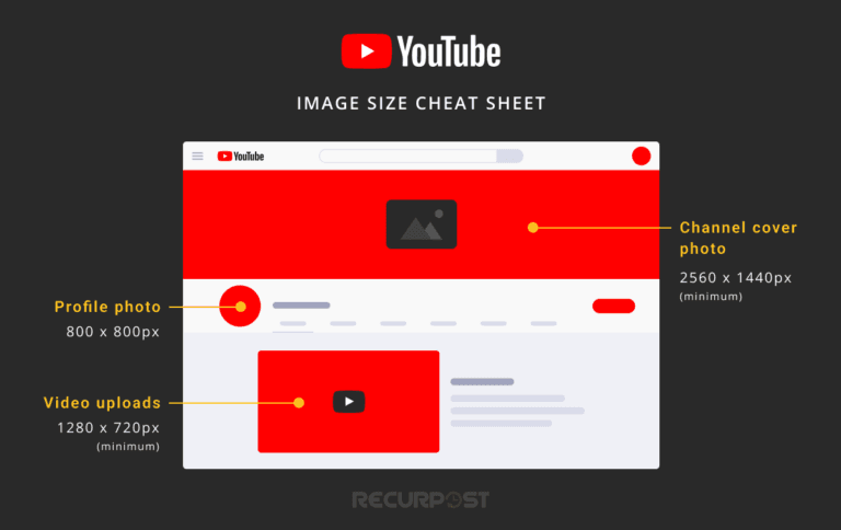 Social Media Image Sizes Guide 2025: Complete Platform Cheatsheet