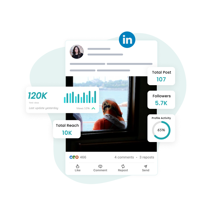 Linkedin scheduler to measure engagement rates