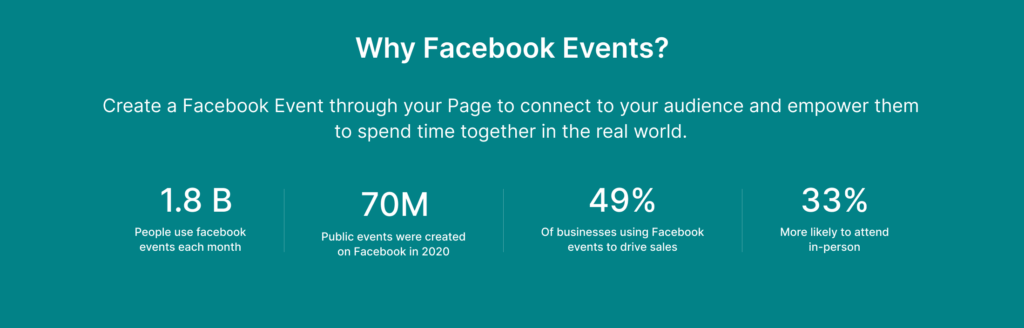 Facebook events statistics