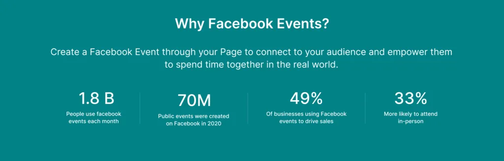 Facebook events statistics