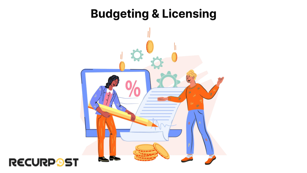Budgeting & Licensing.